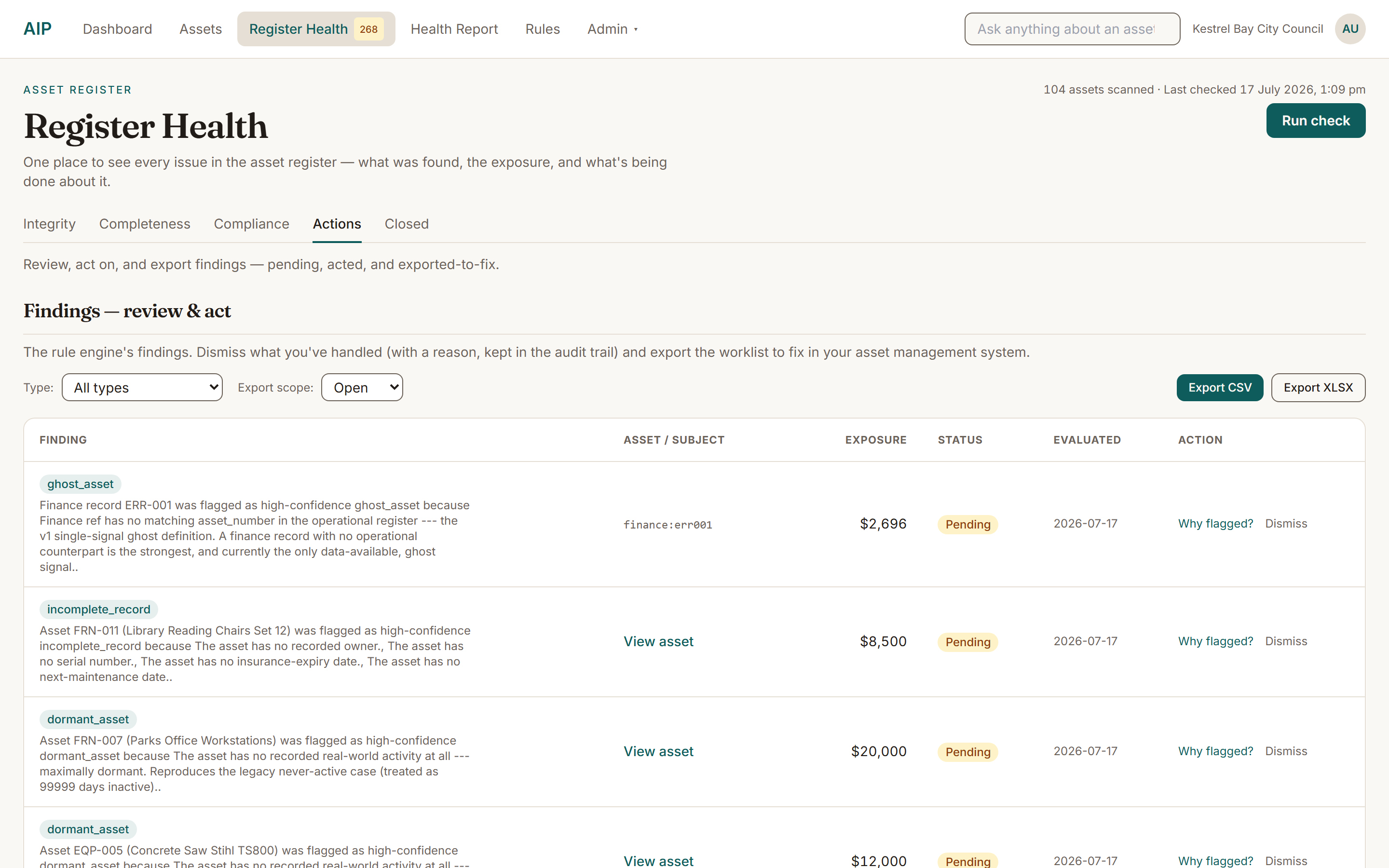Register Health findings worklist showing ghost asset, incomplete record and dormant asset findings with dollar exposure, status and why-flagged links